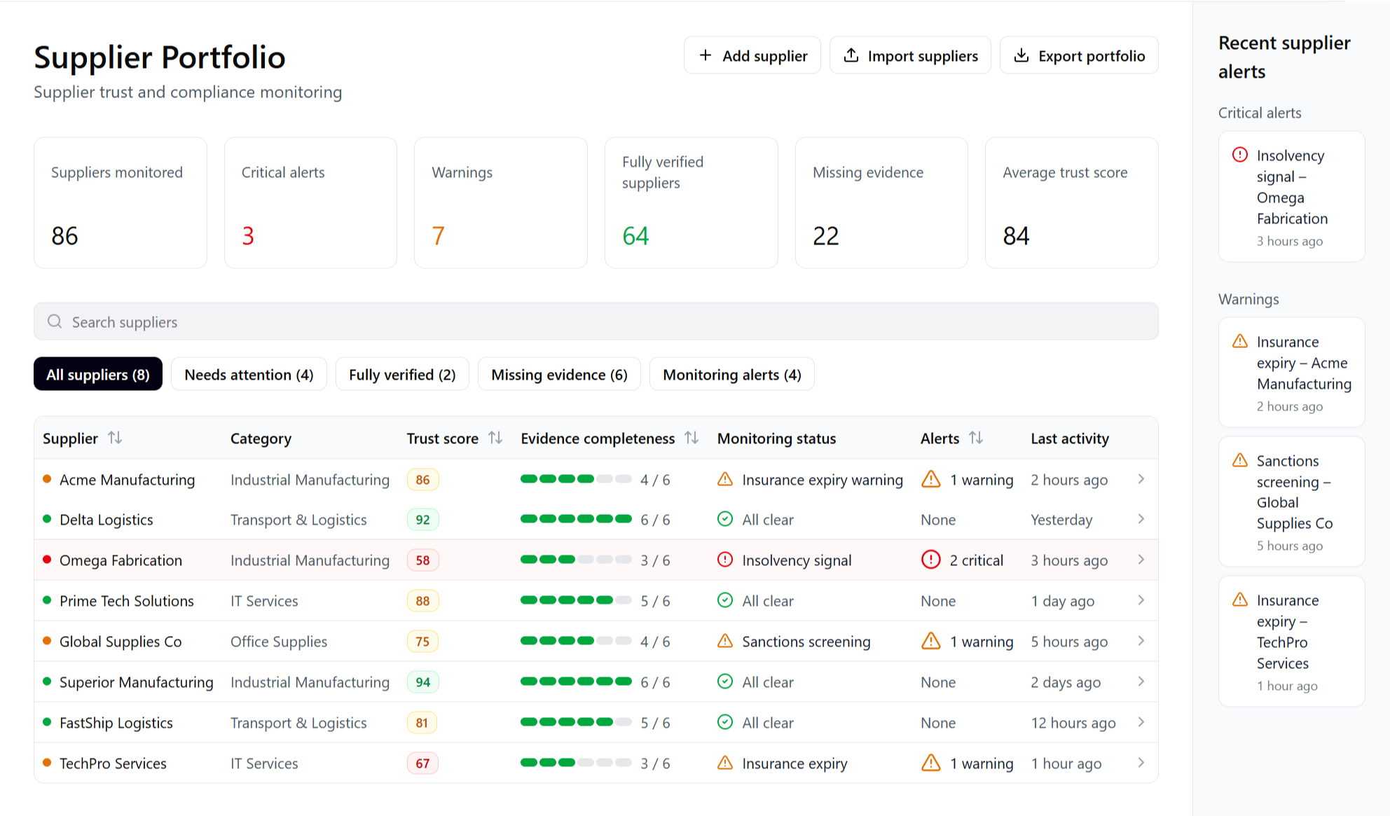 Supplier portfolio preview