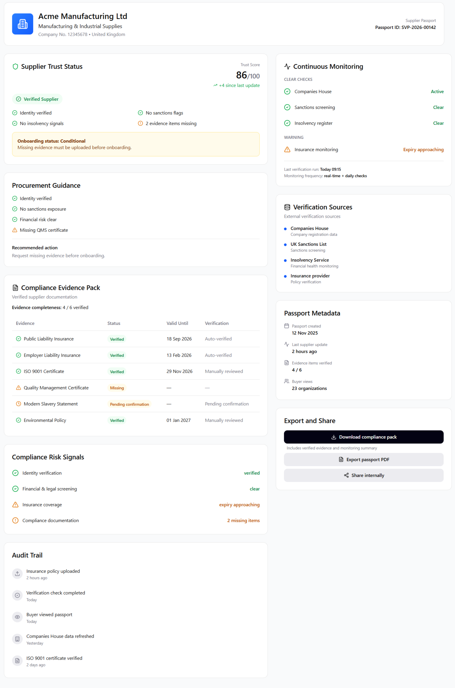 Supplier passport preview